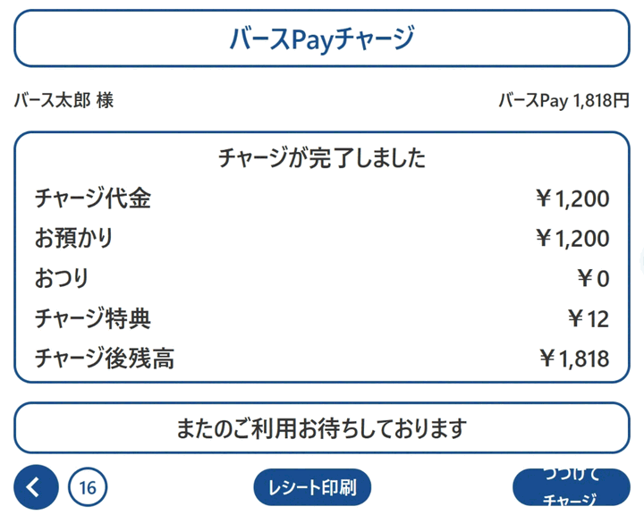 全員分のチャージ完了画面